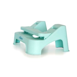Raiser Bepro